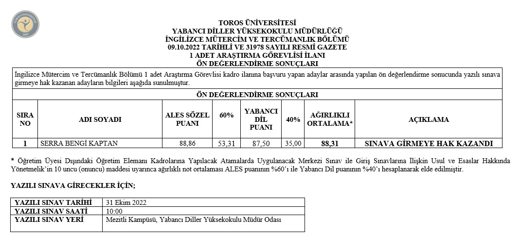 Toros Üniversitesi 09 Ekim 2022 Tarihli ve 31978 Sayılı Resmi Gazetede Yayınlanmış Olan Yabancı Diller Yüksekokulu Araştırma Görevlisi Ön Değerlendirme Sonuçlar Toros Üniversitesi 09 Ekim 2022 Tarihli ve 31978 Sayılı Resmi Gazetede Yayınlanmış Olan Yabancı Diller Yüksekokulu Araştırma Görevlisi Ön Değerlendirme Sonuçlar